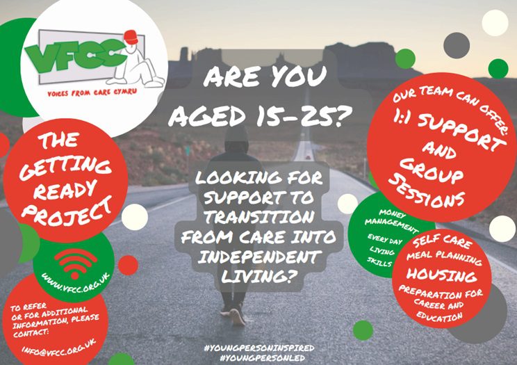 Getting ready project